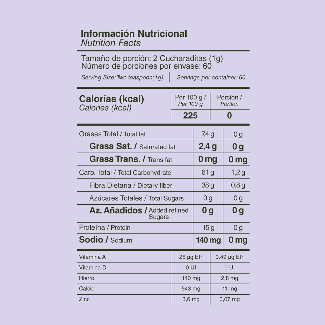 Batido Verde Superfood – Detox y Vitalidad Diaria