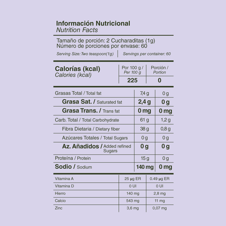 Batido Verde Superfood – Detox y Vitalidad Diaria