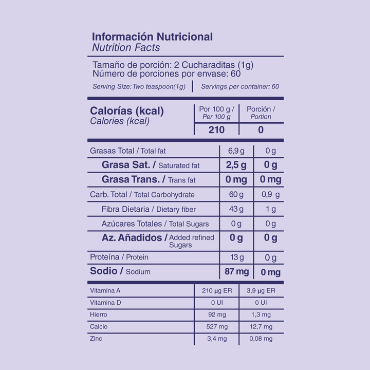 Té Negro Maite – Energía & Enfoque Diario