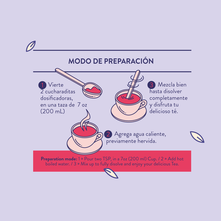 Té Rojo Flor – Metabolismo y Control